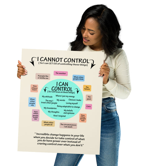 I Can Not Control Poster